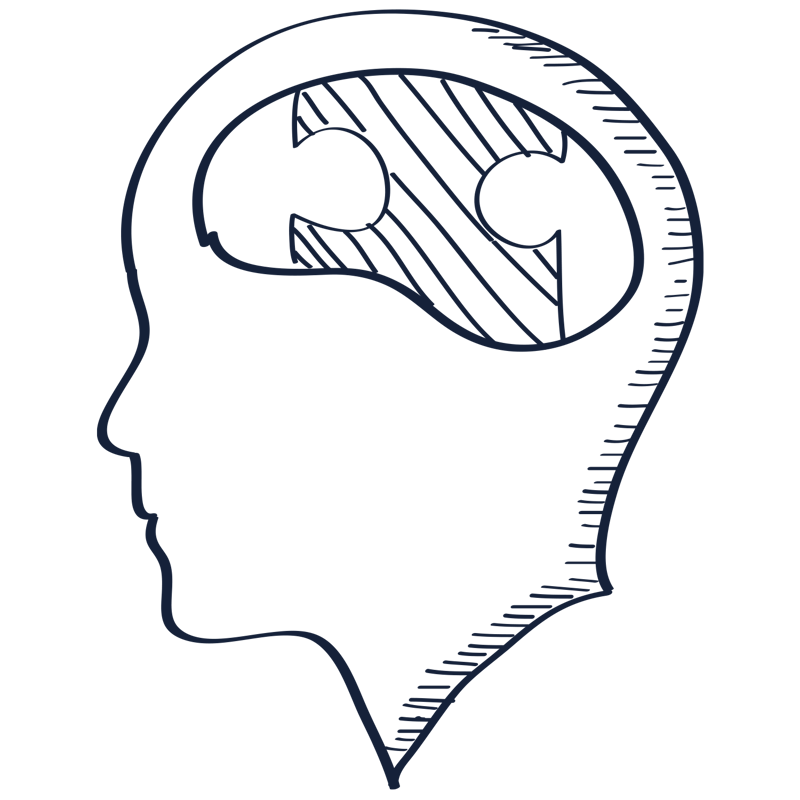 Mind Nobilis Advies