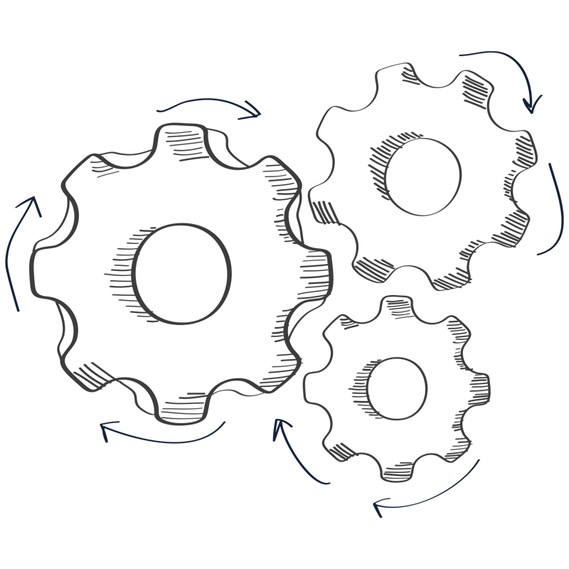 Radar Nobilis Advies