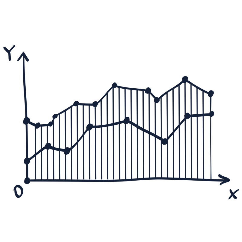 Jaarplanning Financial Nobilis 2